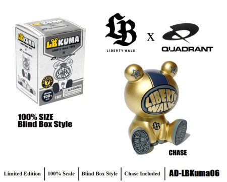 (Preorder) Liberty Walk x American Diorama Figures LB KUMA 100% 2.75" Quadrant Collaboration Limited Edition - Image 2